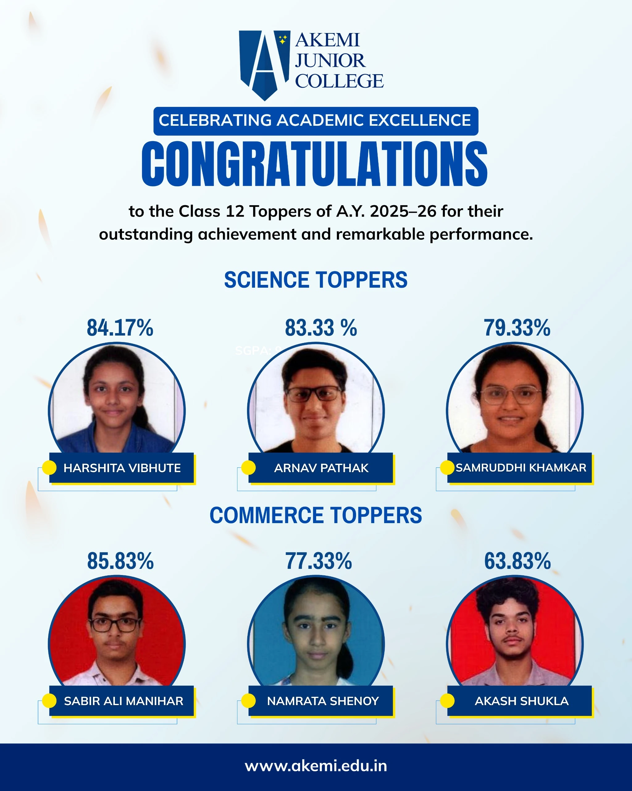 junior annual result